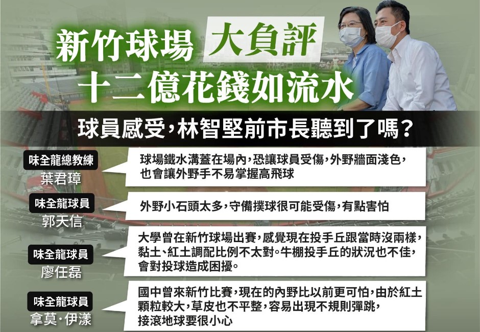 12億花去哪了?王浩宇拿「iPhone」比喻新竹棒球場遭打臉