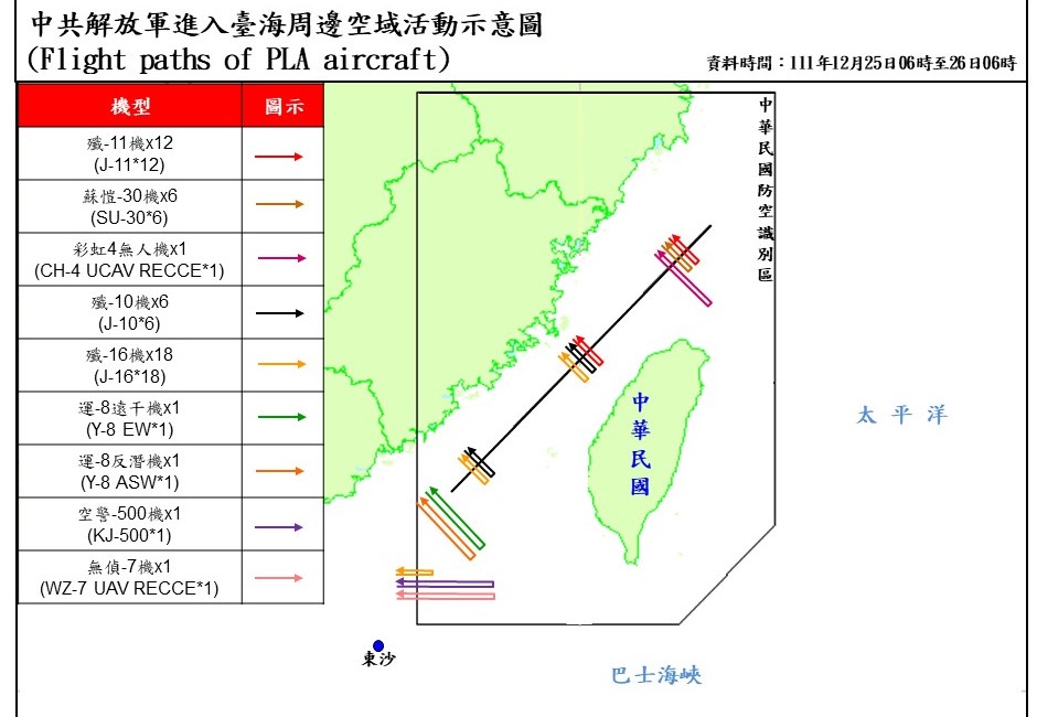 共軍擾台71架次創新高!解放軍對台軍演秀「眺望中央山脈」照片