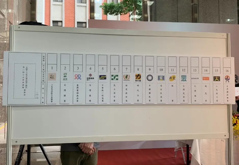2024選戰溫度計/封關前立委席次預測揭曉!無黨籍這3人突圍