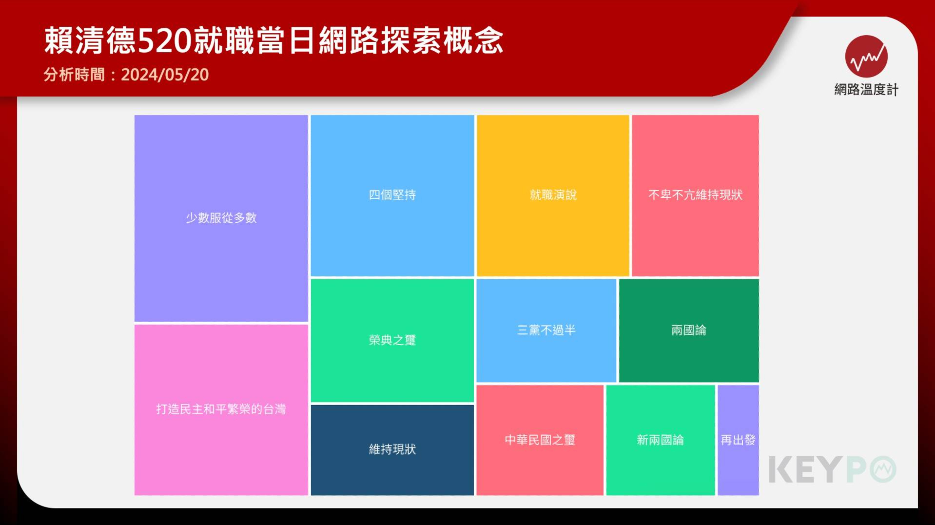 賴清德就職典禮化身唱跳歌手 網友:看到團結的台灣很感動