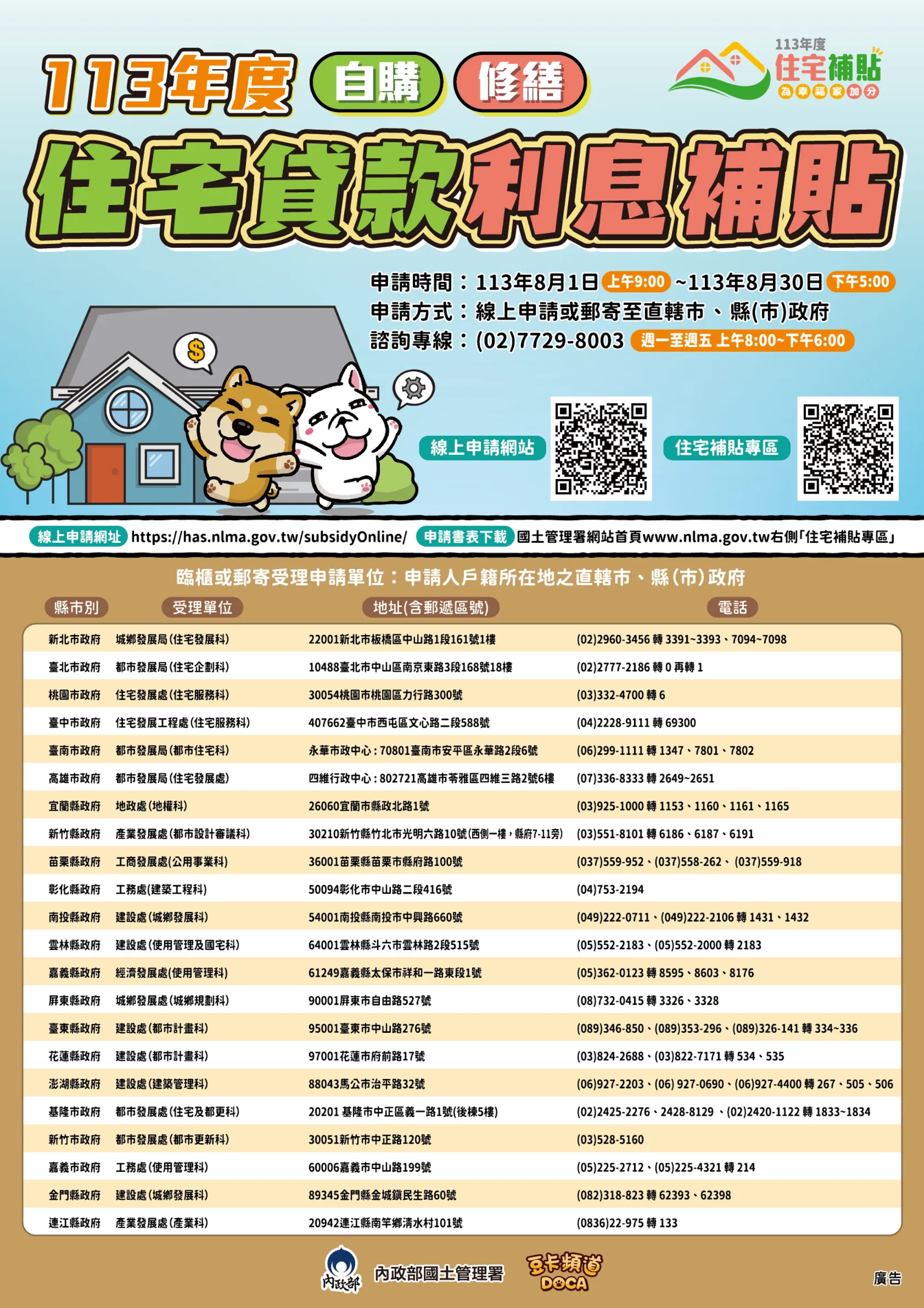 自購修繕都能補 住宅貸款利息補貼申請8月開跑