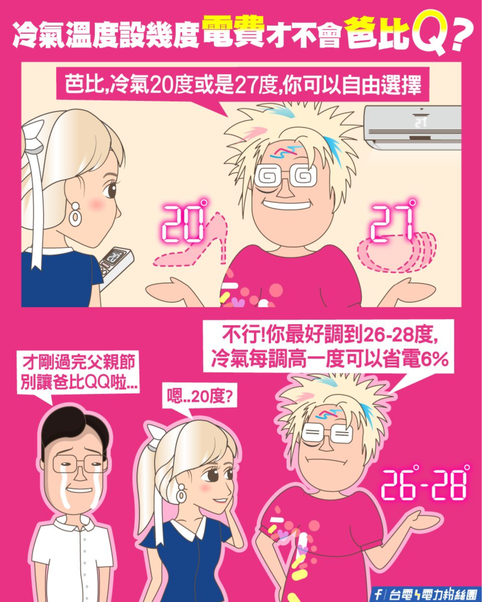 冷氣這「3件」事注意 降溫、省錢兼具