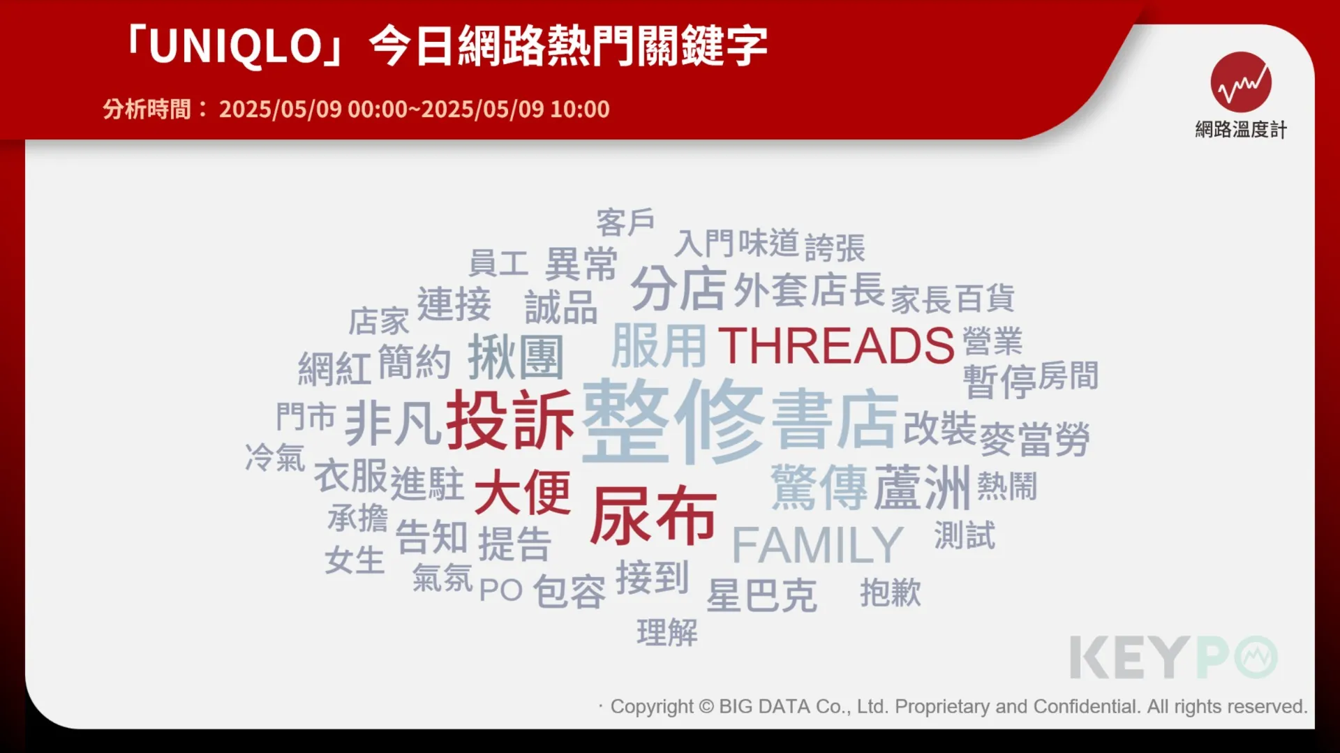 脫序行為成熱門關鍵字 女童父親道歉!UNIQLO也回應了