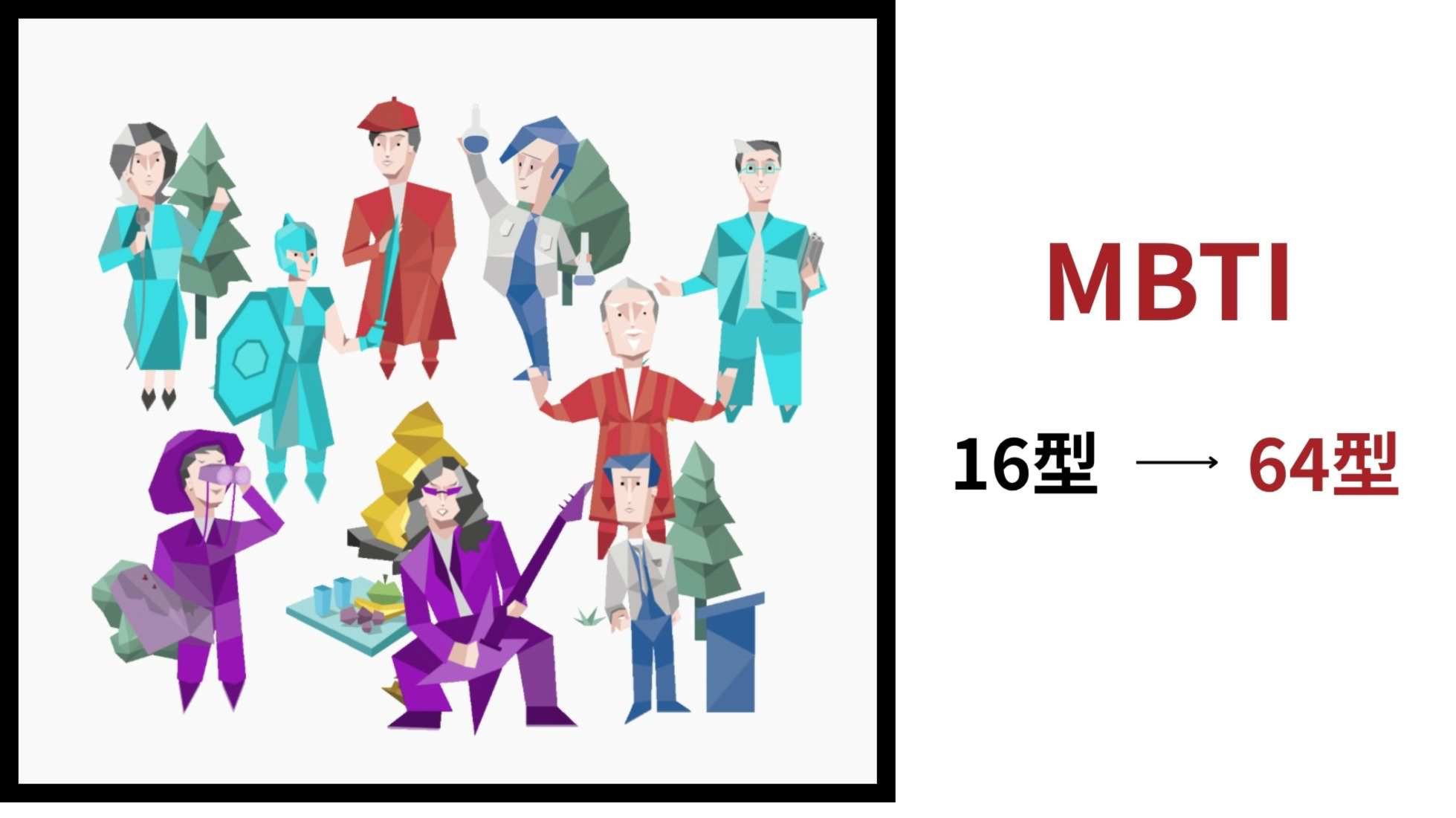 MBTI再進化!從16型擴展為64型人格 網吐槽:題目太粗糙?