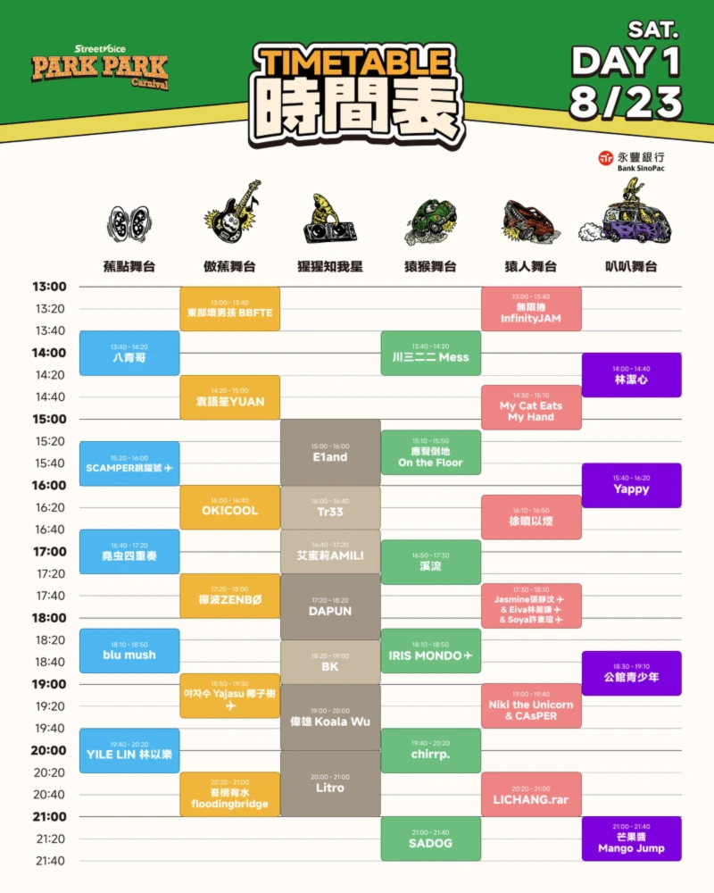 2025 叭叭嘉年華「演出時間表」