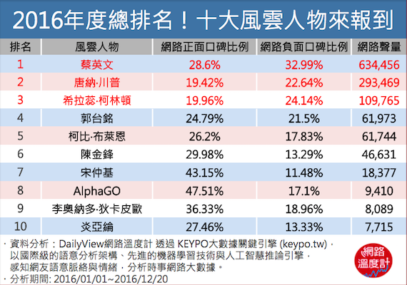 小動作創造無限男人味