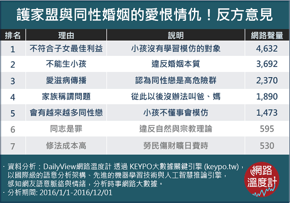 No.1 不符合子女最佳利益