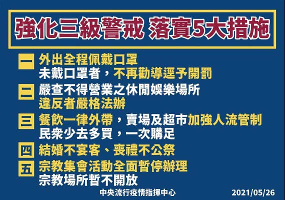 攜手度過這波本土爆發！