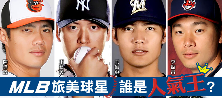 MLB旅美球星，誰是網路人氣王？