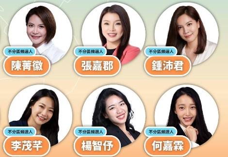 2024大選不分區女力聲量對決！「黃珊珊、柯志恩、范雲」誰第一？