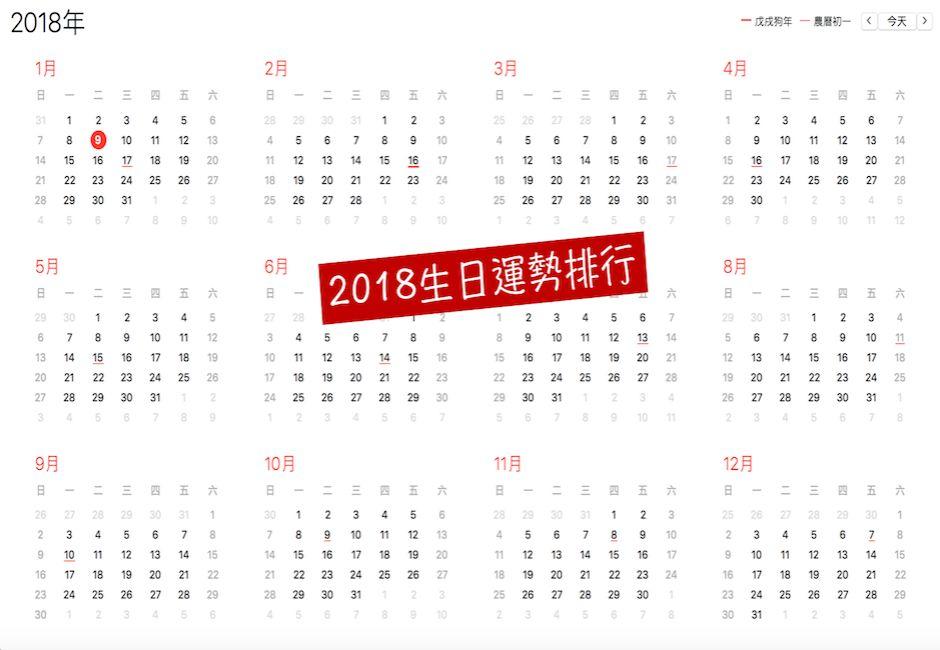 2018生日運勢排名，365天中你的生日排第幾？