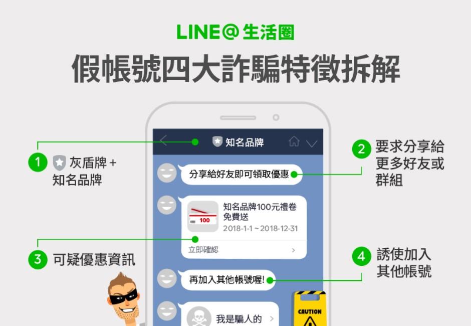 貼圖詐騙「臭跩貓」也遭殃！LINE喊「四招辨真偽！」