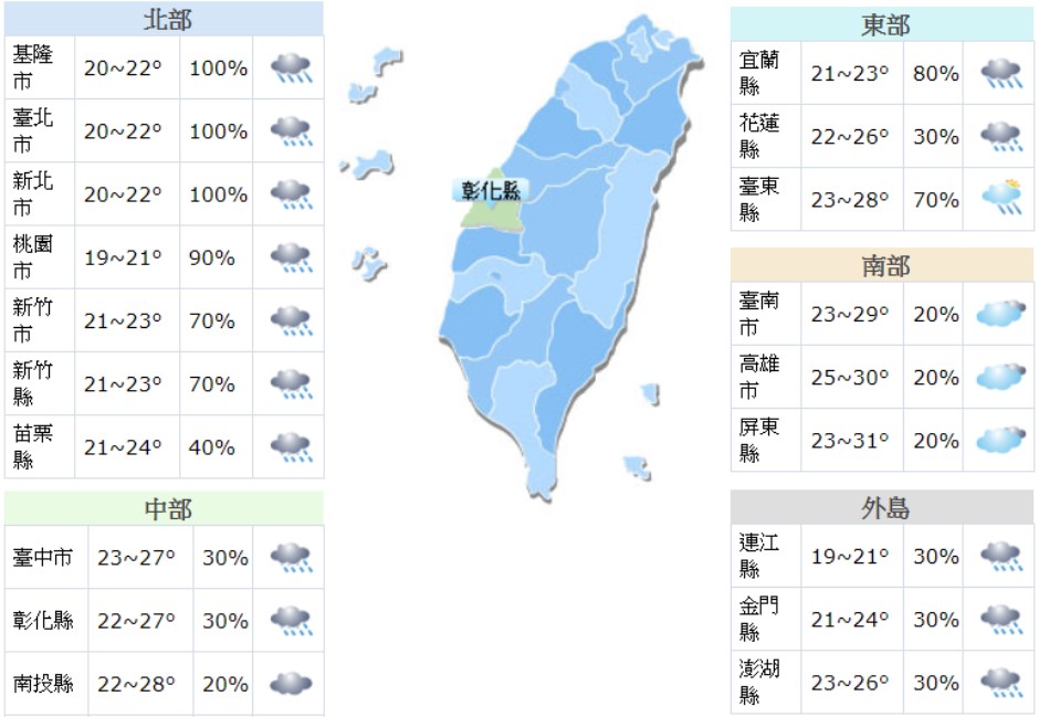 溼冷到這周末！北部地區防大雨 明後日下探20度 