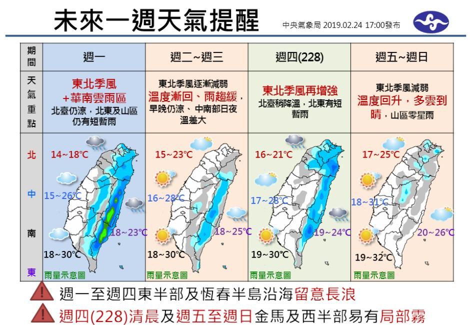 天氣圖／連假出遊最怕遇雨天？ 一張圖讓你搞懂啥時該出門！