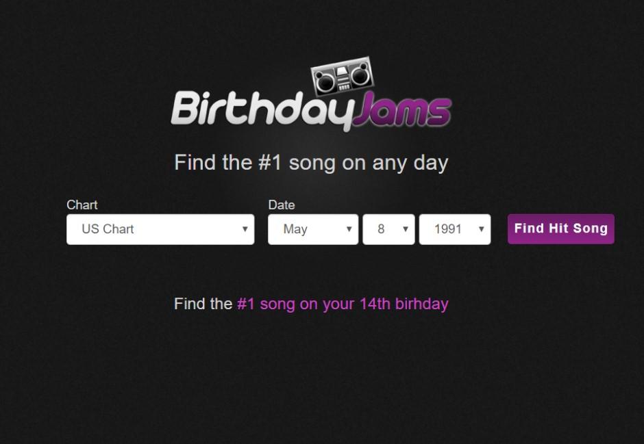 你誕生時大家都在聽什麼？這網站能找到專屬於你的生日旋律！