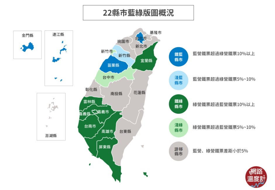 數據解密22縣市藍綠基本盤版圖！選票關鍵在游離新北及中部8縣市　