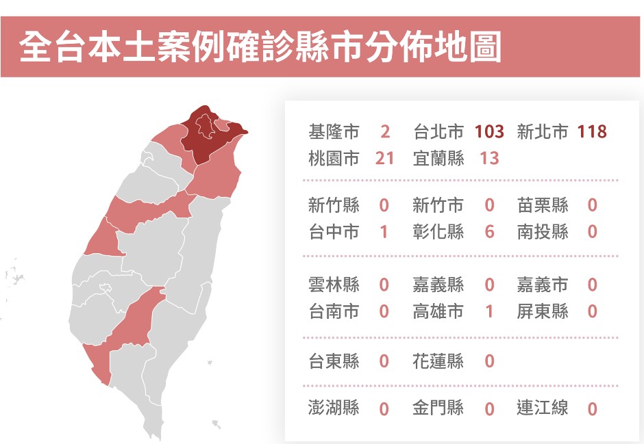 違反防疫規定將重罰3千元以上500萬元以下  罰則一次看