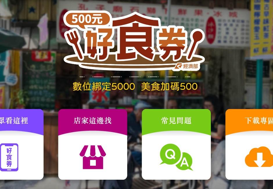 好食券店家開放查詢！信用卡卻查無資料？網友怒轟「6大不滿」：有夠難用