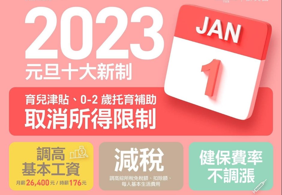 2023年元旦新制將上路 16項惠民措施一文了解！