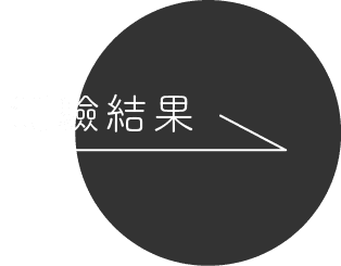 測驗結果