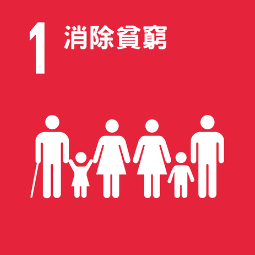 newtaipeicitysdgs/Section1/sdgs/sdgs_01.png