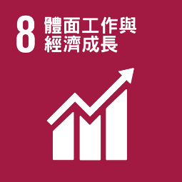 newtaipeicitysdgs/Section1/sdgs/sdgs_08.png